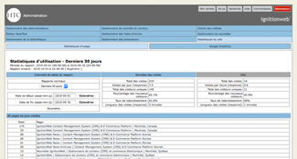 stats manager